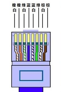 超高頻5DB一體機